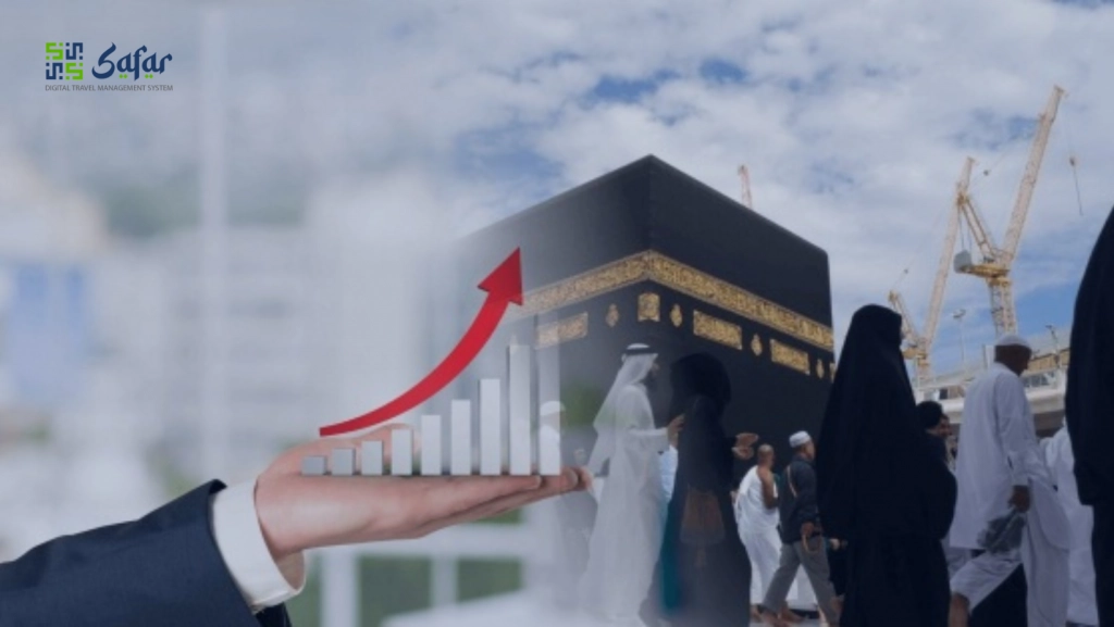 Cara Menaikkan Omset dan Profit Bisnis Travel Umrah Anda Secara Signifikan