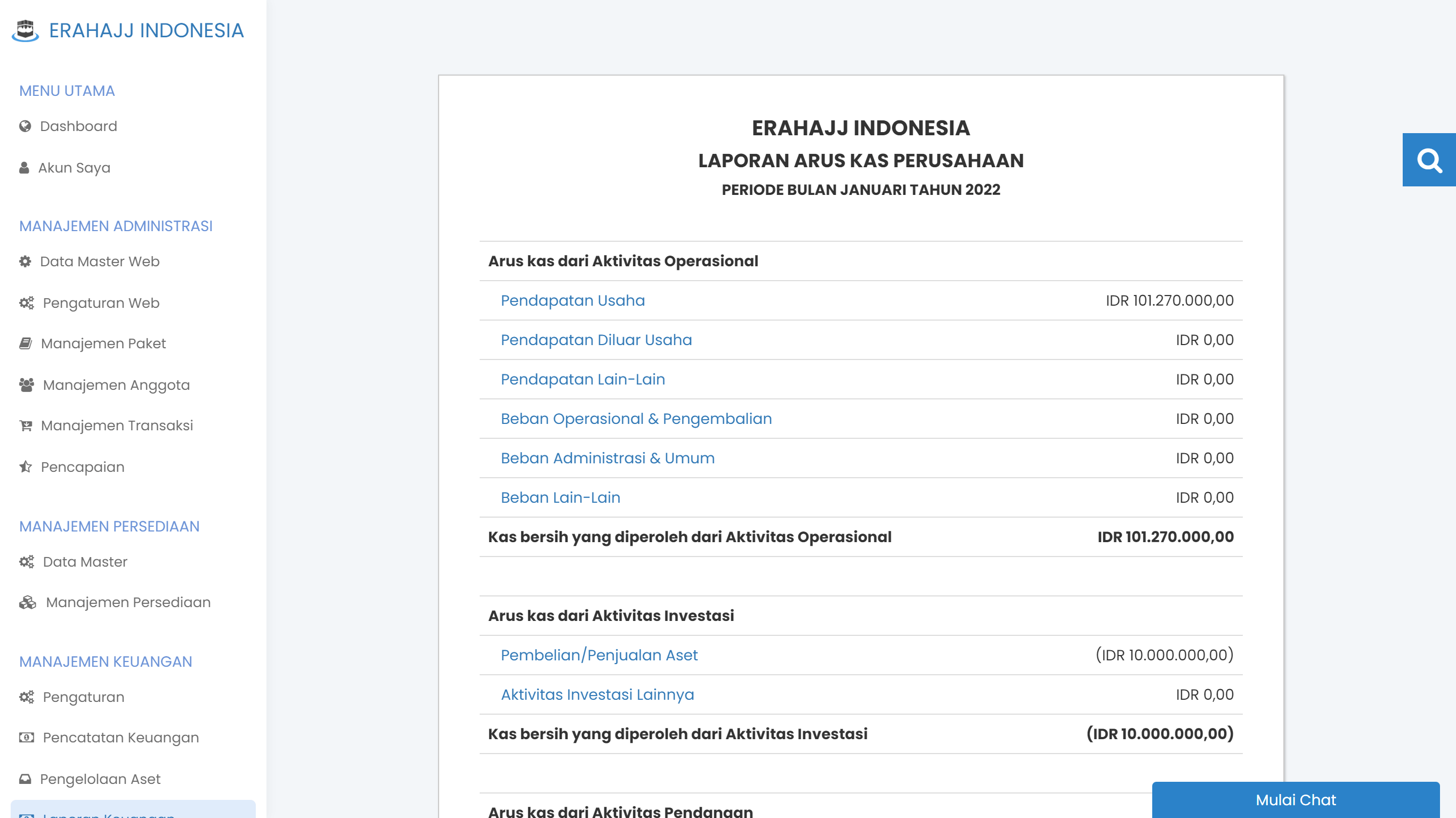 Layar laporan arus kas perusahaan di Safar
