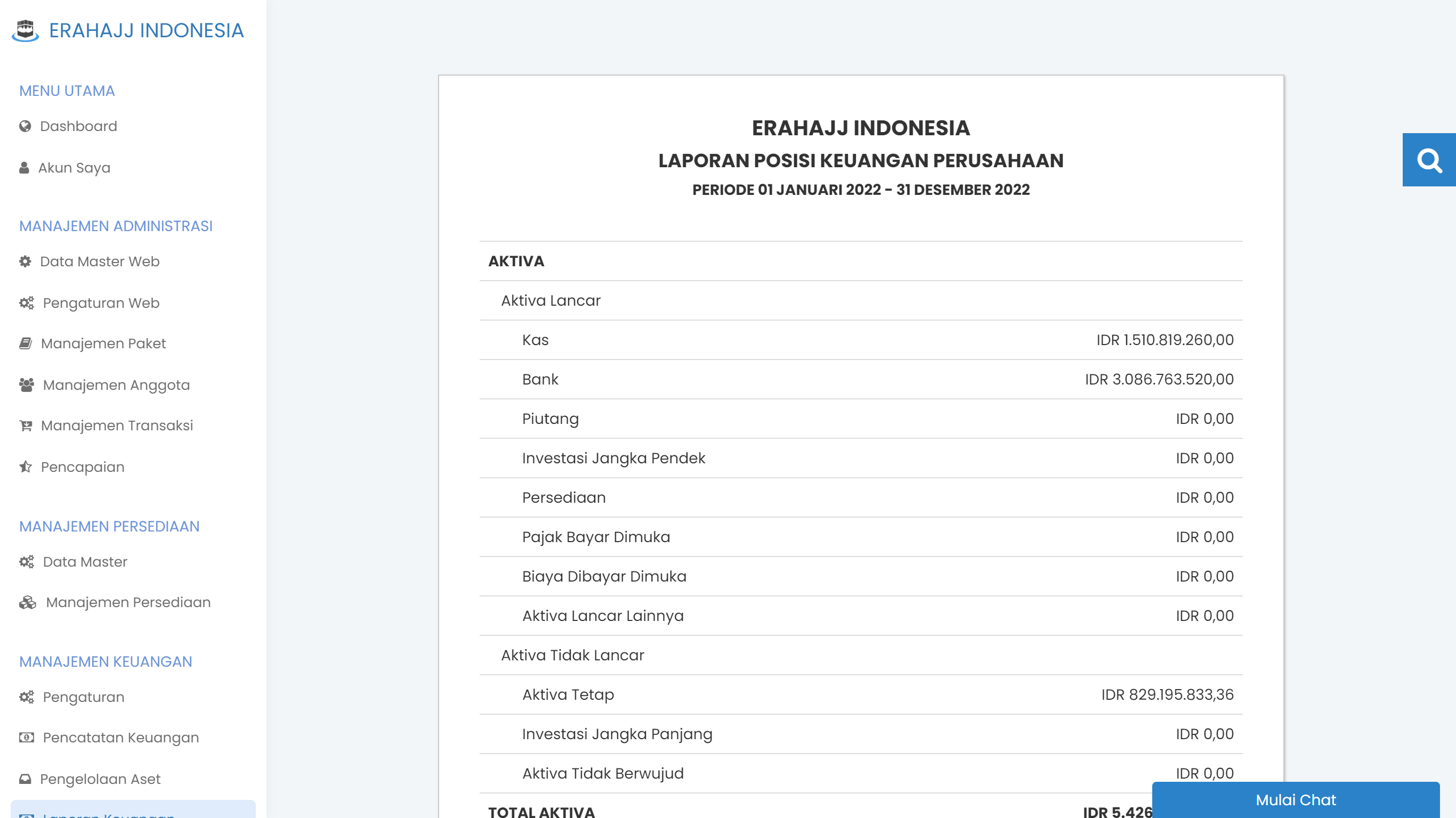 Layar laporan posisi keuangan (neraca) perusahaan di Safar